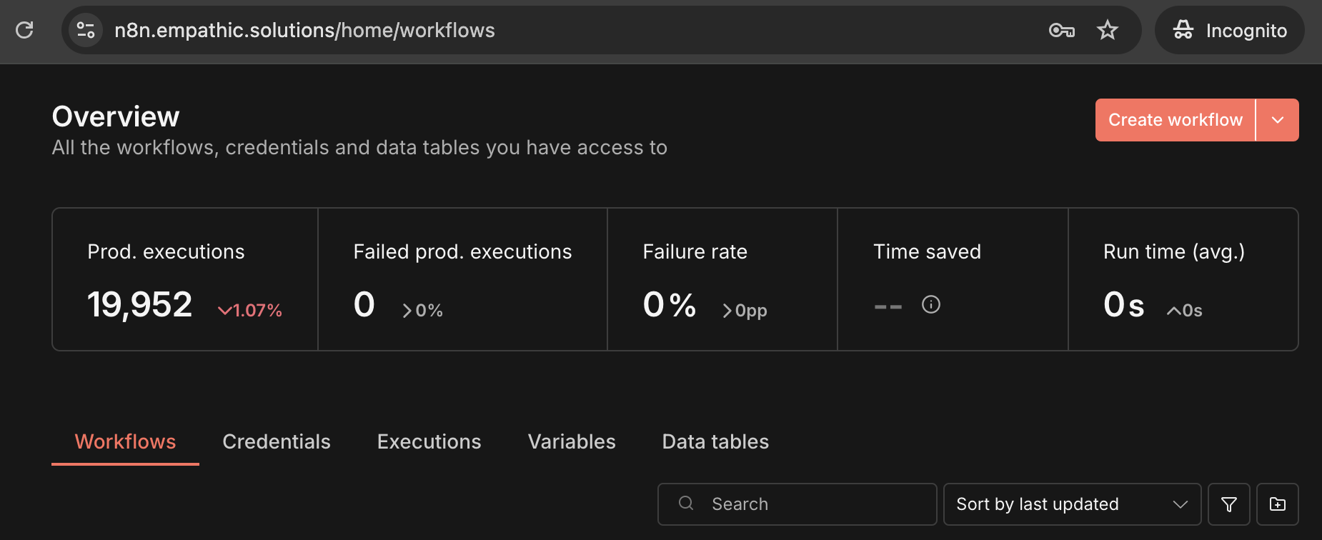 N8N - Create Credential